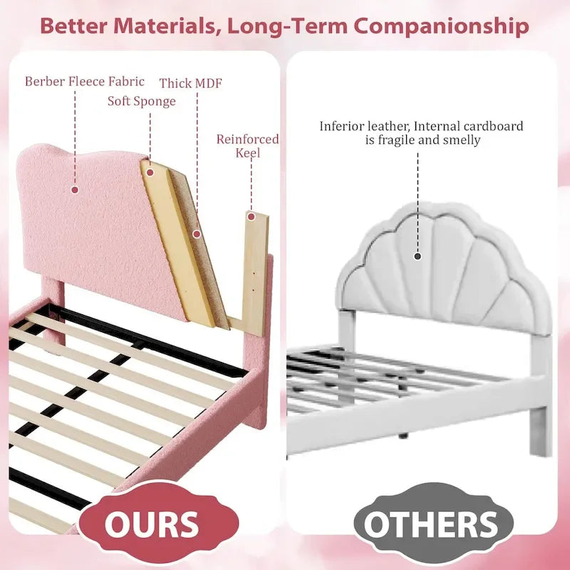 Letto a piattaforma imbottito Sherpa con testiera – Singolo, Rosa/Blu/Beige